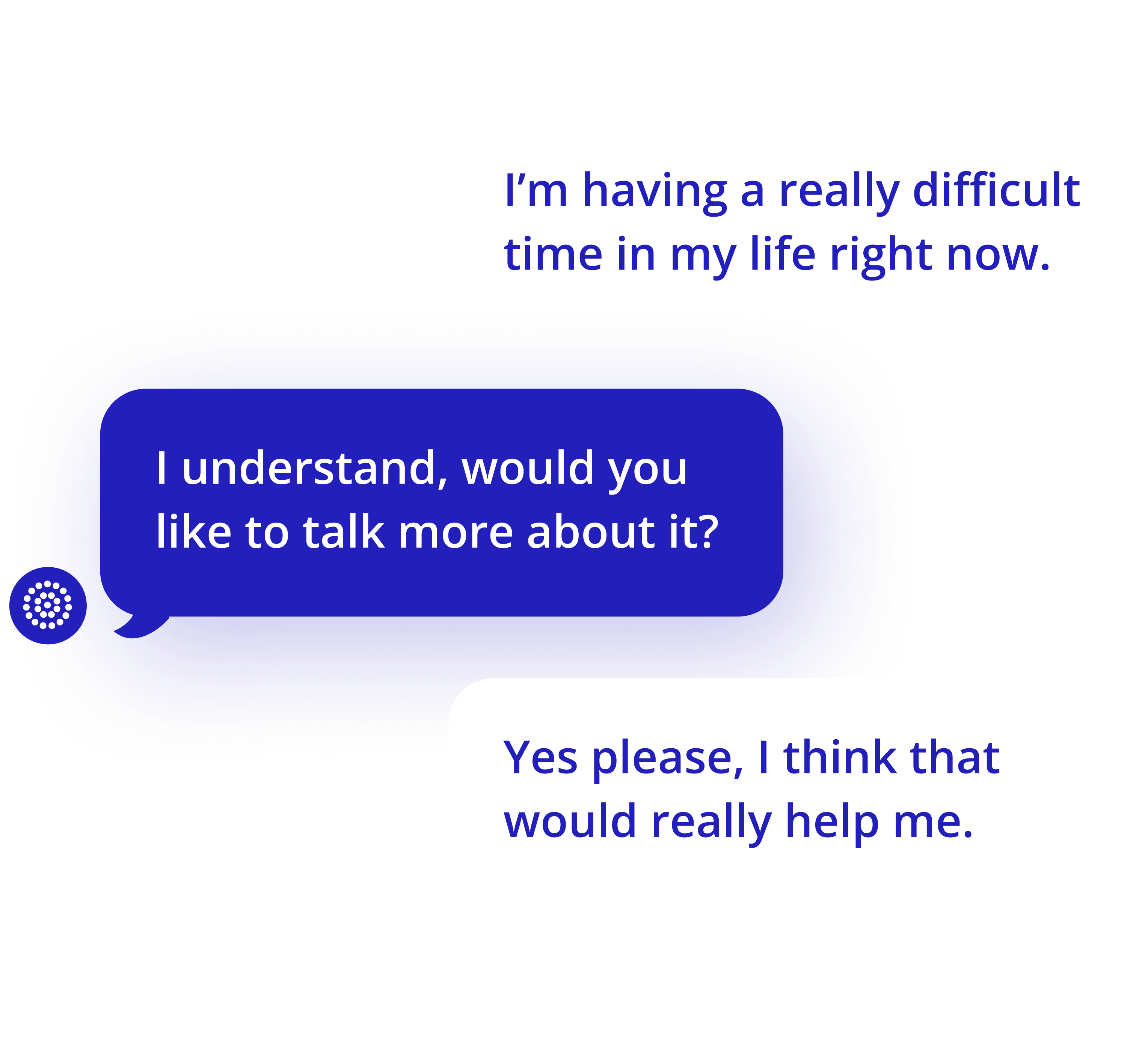 An illustration of a chat conversation. A white speech bubble says, 'I'm having a really difficult time in my life right now.' A blue speech bubble with the Lifeline logo responds, 'I understand, would you like to talk more about it?' A white speech bubble then replies, 'Yes please, I think that would really help me.'